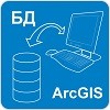 Topocad    ArcGIS