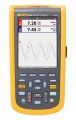  Fluke 125B