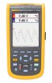 Осциллограф Fluke 125B/S