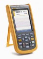  Fluke 125B