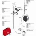 GNSS  Leica GS10 ()